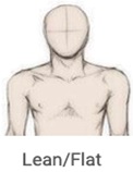 ChestBuild